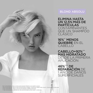 Beneficios de cuidar el cabello rubio con Blond Absolu