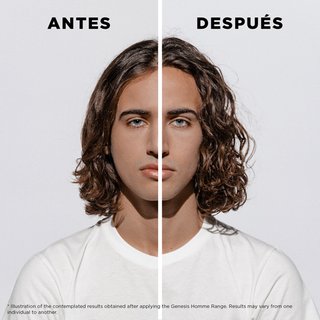 Kérastase Genesis Homme hair antes y despues