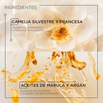 Kérastase Elixir Ultime ingredientes