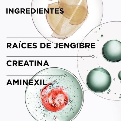 Ingredientes suero fortificante anti-caída para cabello debilitado Serum Anti-chute fortifiant Genesis
