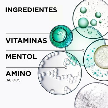 Beneficios Rutina anti-caspa