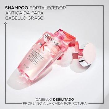 Beneficios Shampoo Fortalecedor Anti-Caída para Cabello Graso Genesis