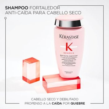 Beneficios Shampoo Fortalecedor Anti-Caída para Cabello Seco Genesis