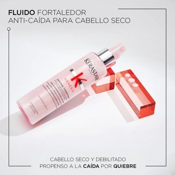 Beneficios Spray Fortalecedor Anti-Caída y Protector Térmico Genesis