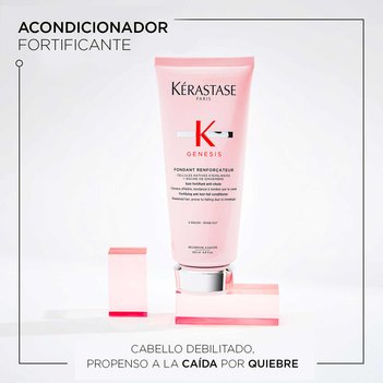 Beneficios Acondicionador Fortalecedor Anti-Caída Genesis