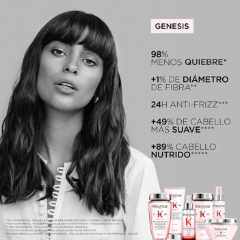 Rutina Acondicionador Fortalecedor Anti-Caída Genesis