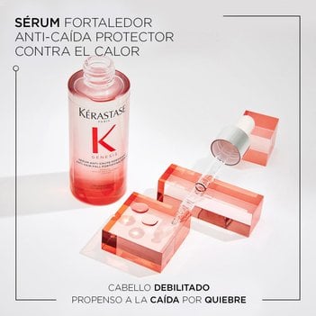 Beneficios Suero Fortalecedor Anti-Caída Genesis