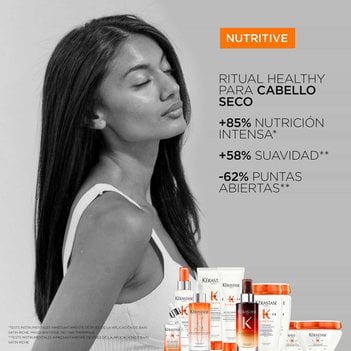 Beneficios Rutina Altamente Nutritiva para Cabello muy seco Nutritive