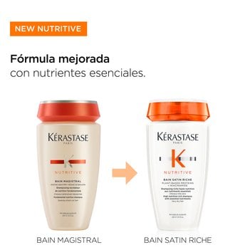 Renovación Shampoo Altamente Nutritivo para Cabello muy seco Nutritive