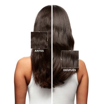 Resultados Shampoo Purificador Anti-Caspa Symbiose